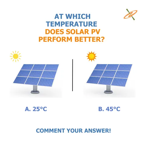 At Which Temperature Does Solar Pv Perform Better cover